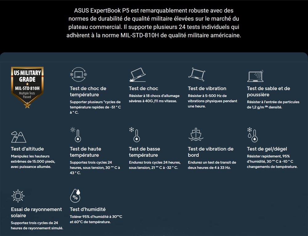 Asus ExpertBook certifié MIL-STD-810H