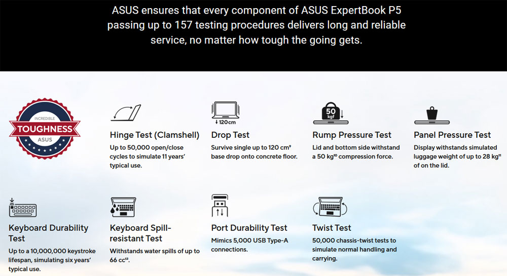 Asus ExpertBook Fiabilité renforcée